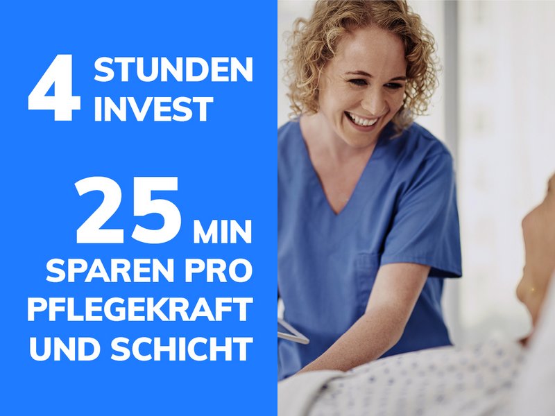 4 Stunden Invest, 25 Minuten sparen pro Pflegekraft und Schicht: Pflegerin kümmert sich lächelnd um Patienten.